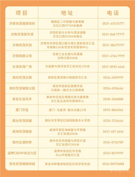 山東世茂|與茂星人一起度假，陪你做個(gè)理想家